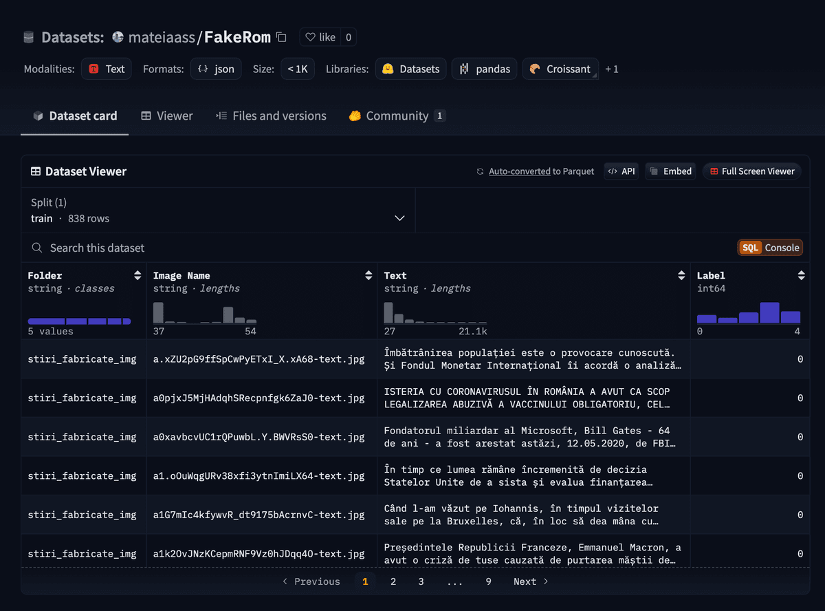 Fake news dataset